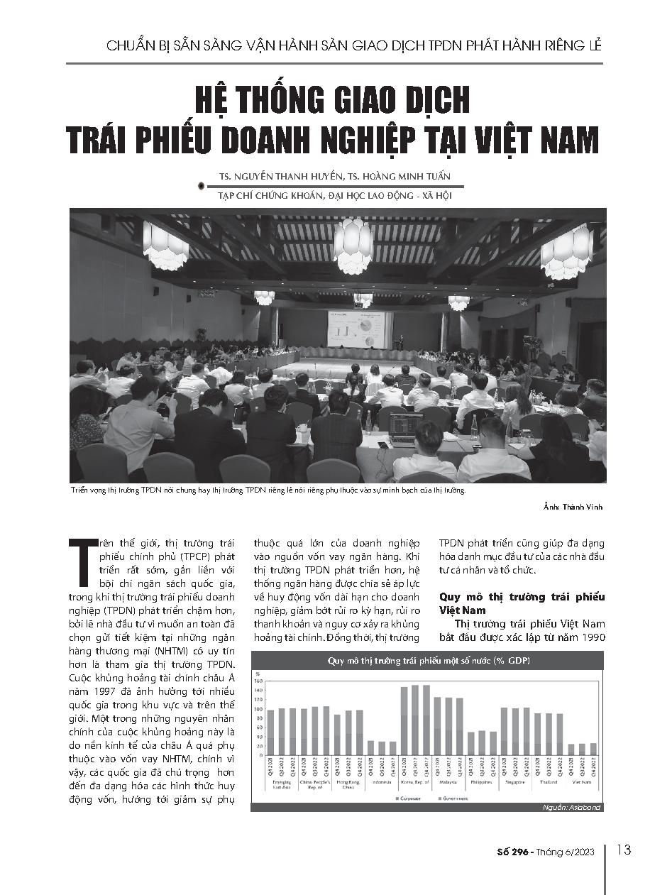 Hệ thống giao dịch trái phiếu doanh nghiệp tại Việt Nam