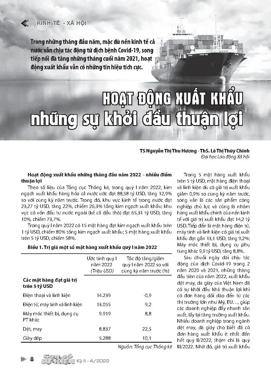 Hoạt động xuất khẩu những sự khởi đầu thuận lợi