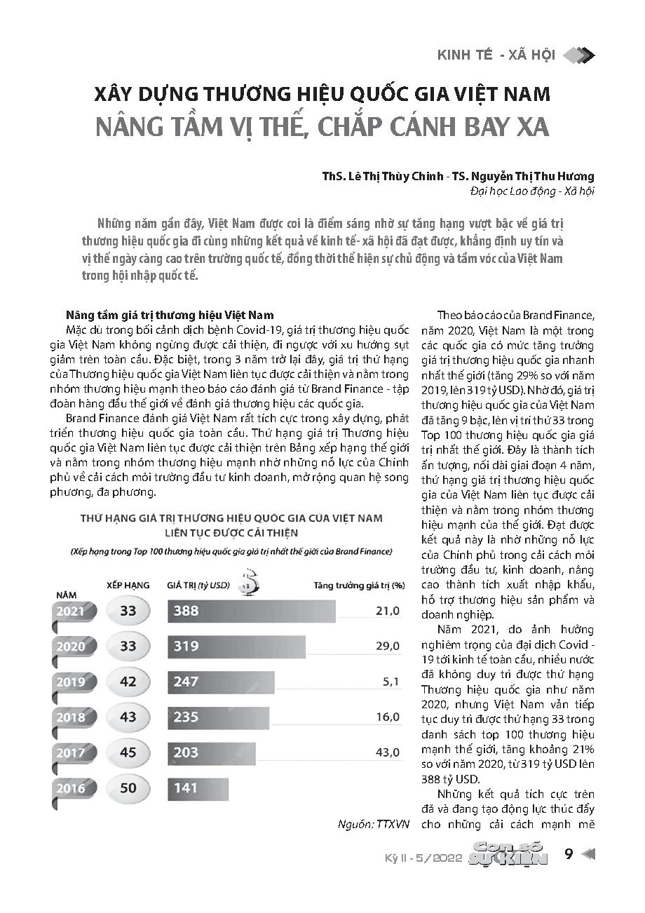 Xây dựng thương hiệu quốc gia Việt Nam - Nâng tầm vị thế, chắp cánh bay xa = Building Vietnam's national brand - Raising the bar, spreading wings to fly away