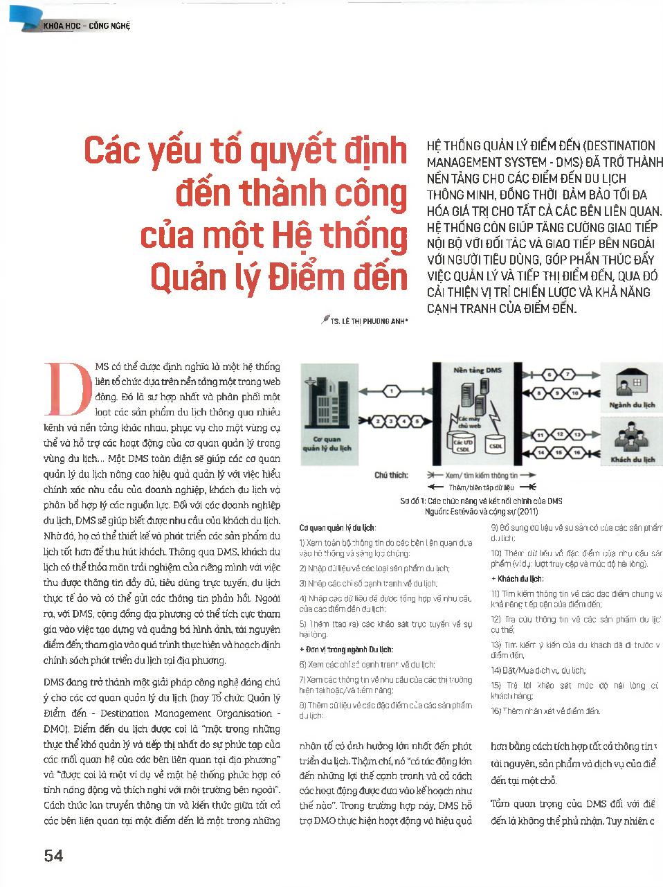Các yếu tố quyết định đến thành công của một Hệ thống Quản lý Điểm đến