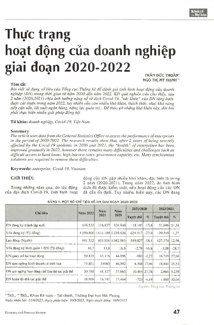 Thực trạng hoạt động của doanh nghiệp giai đoạn 2020-2022