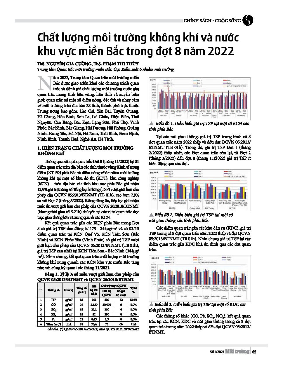 Chất lượng môi trường không khí và nước khu vực miền Bắc trong đợt 8 năm 2022