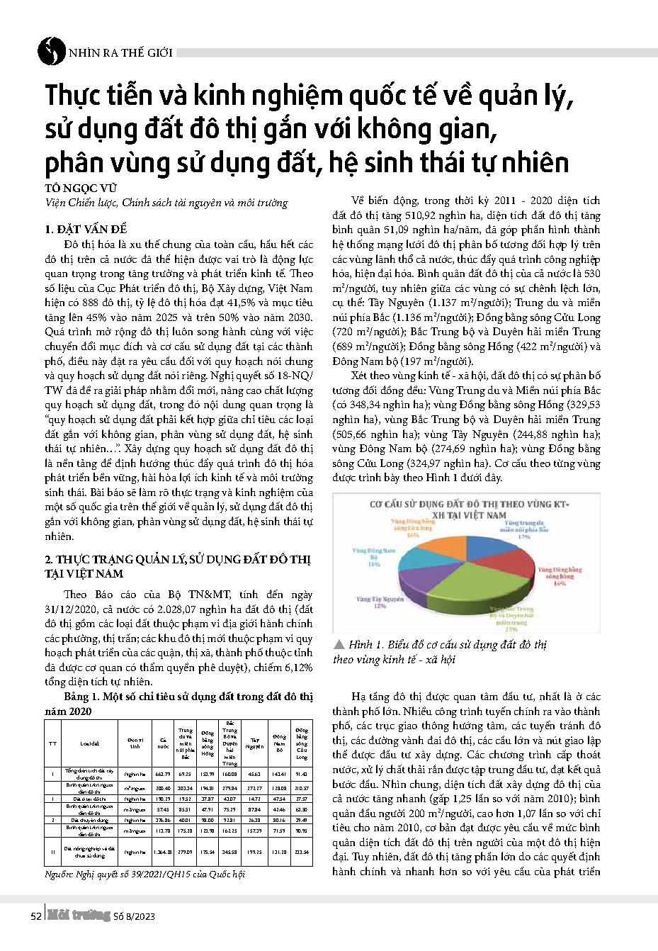 Thực tiễn và kinh nghiệm quốc tế về quản lý, sử dụng đất đô thị gắn với không gian, phân vùng sử dụng đất, hệ sinh thái tự nhiên