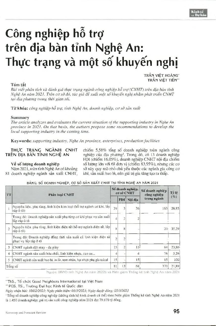 Công nghiệp hỗ trợ trên địa bàn tỉnh Nghệ An: Thực trạng và một sô khuyến nghị