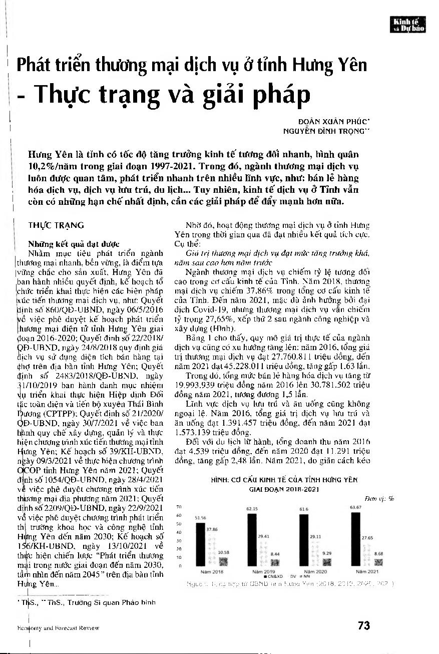 Phát triển thương mại dịch vụ ở tỉnh Hưng Yên - Thực trạng và giải pháp