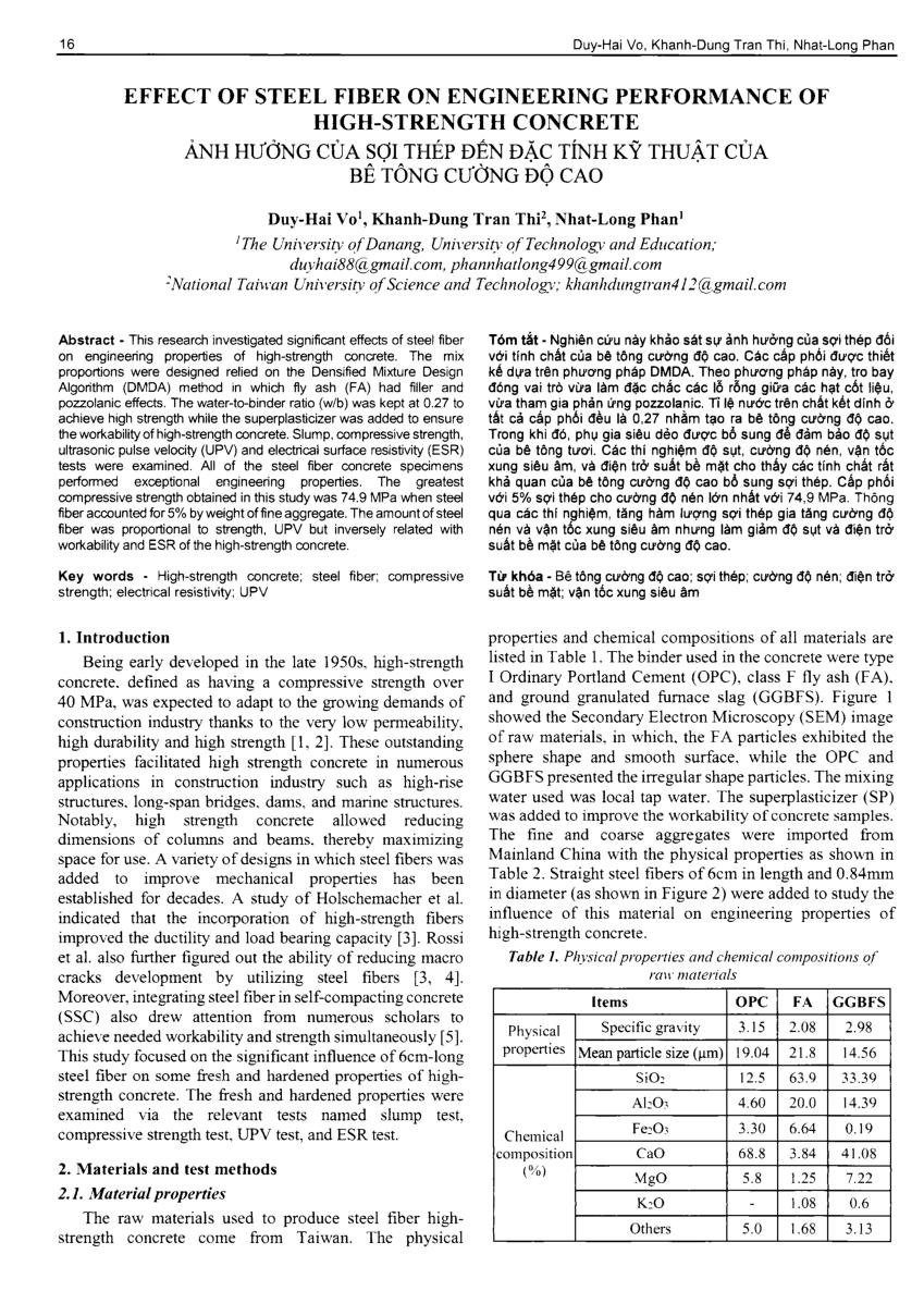 Ảnh hưởng của sợi thép đến đặc tính kỹ thuật của bê tông cường độ cao = Effect of steel fiber on engineering performance of high-strength concrete