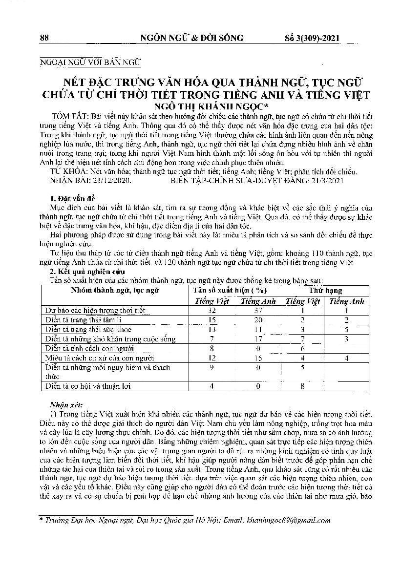 Nét đặc trưng văn hóa qua thành ngữ, tục ngữ chứa từ chỉ thời tiết trong tiếng Anh và tiếng Việt