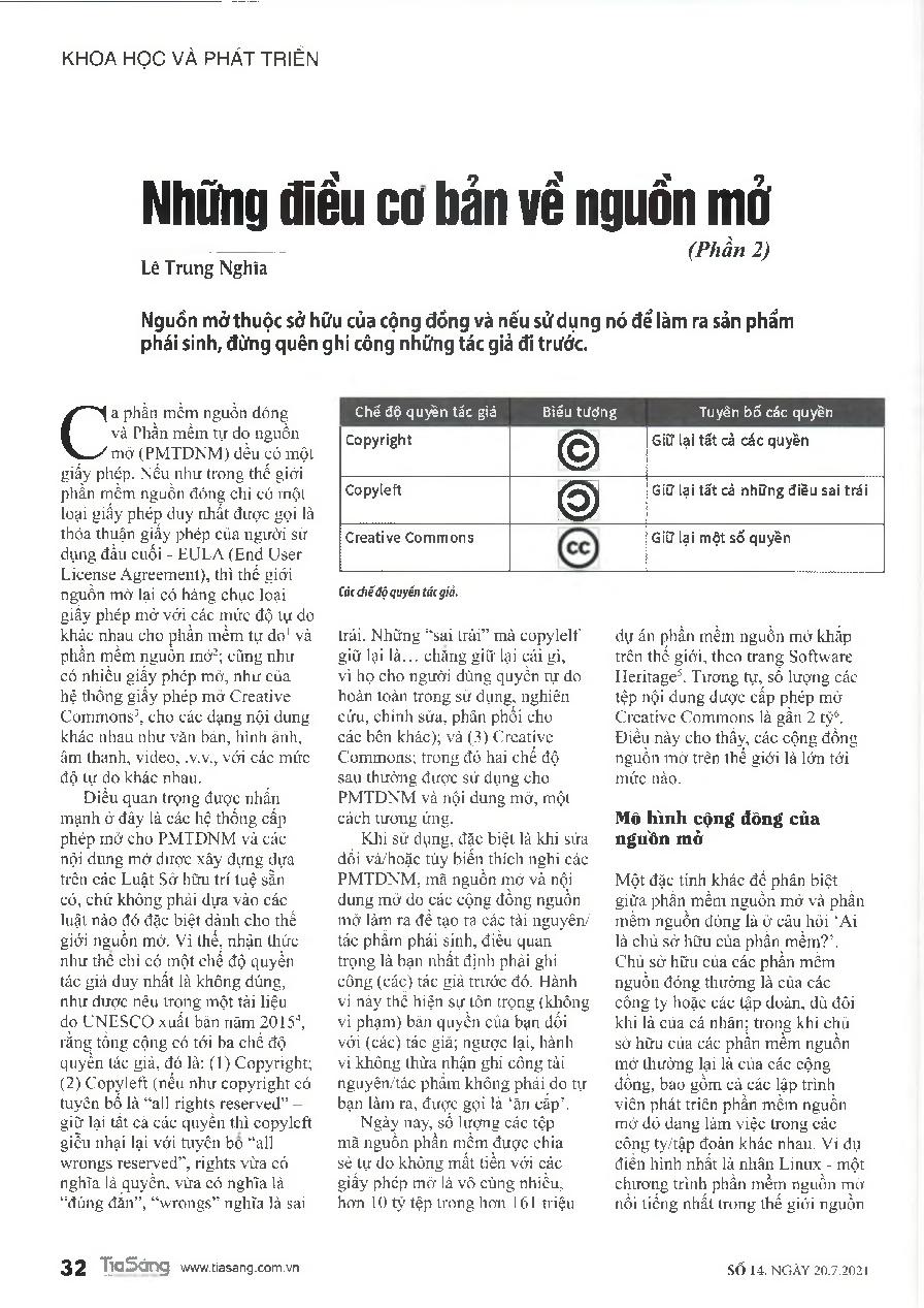 Những điều cơ bản về nguồn mở