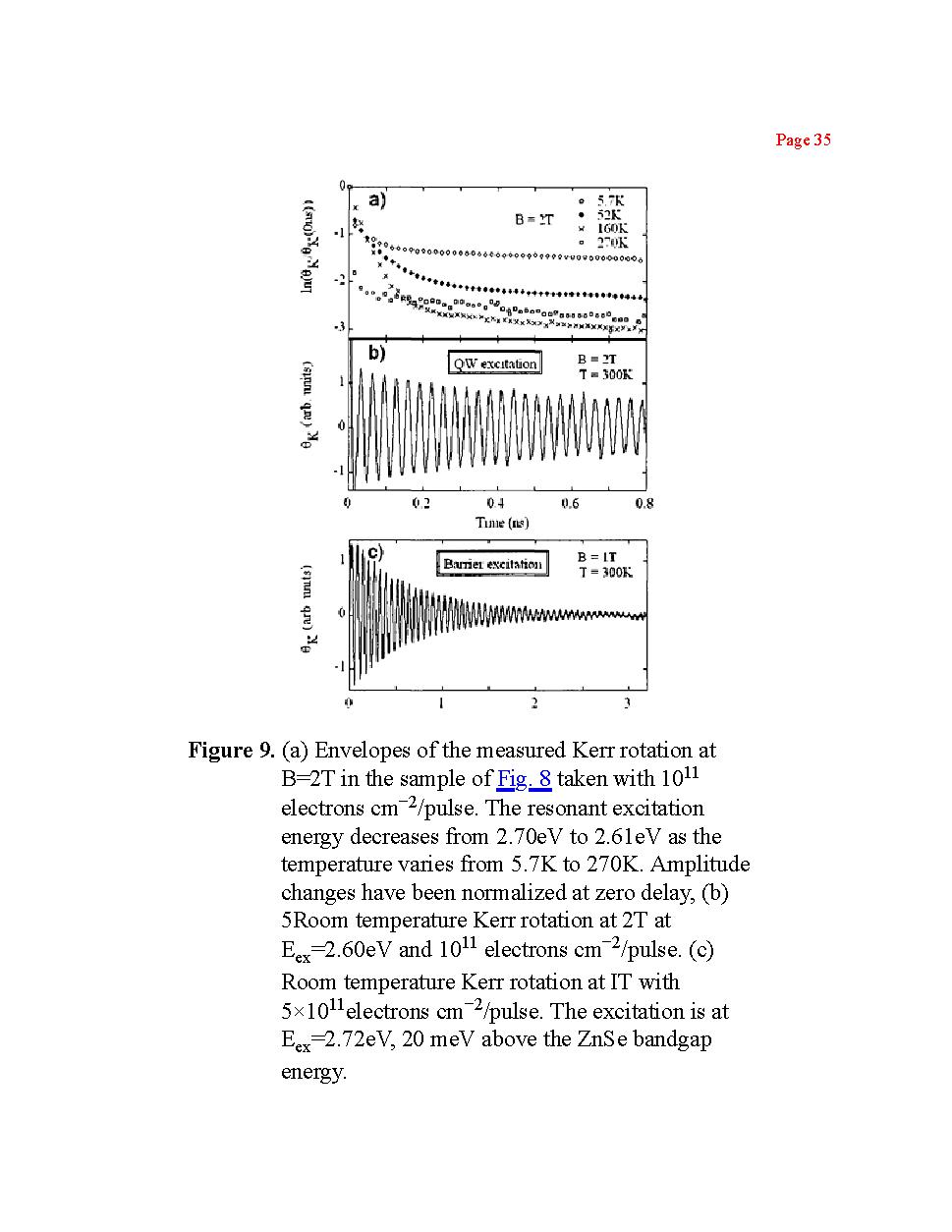 Physics and Chemistry of Nanostructured  Materials