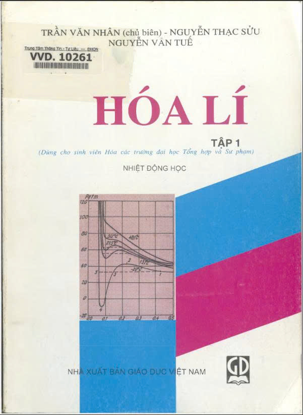 Hóa lí