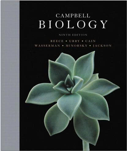 Biology (9th)