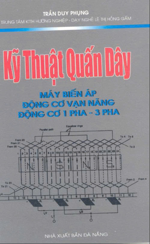 Kỹ thuật quấn dây