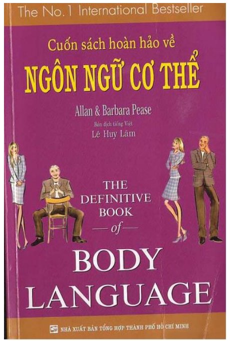 Cuốn sách hoàn hảo về Ngôn ngữ cơ thể
