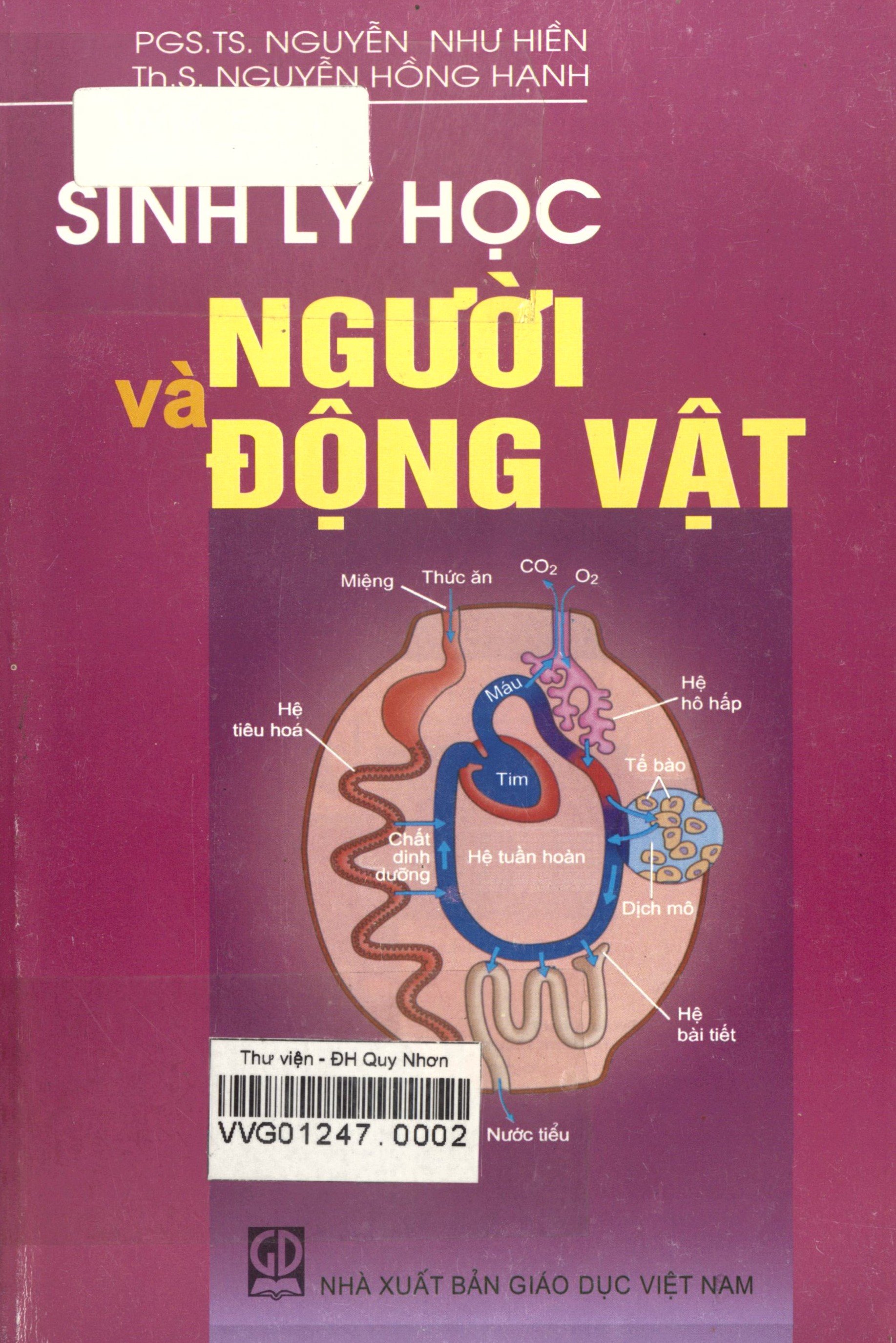 Sinh lý học người và động vật